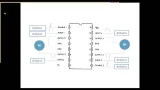 EECE 474/375: Exit Tutorial- Motor Driver Circuit Using an H-Bridge