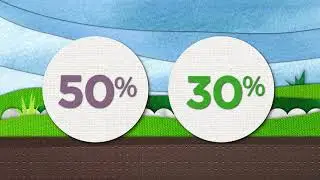 Soil Carbon and U.S. Cotton Production