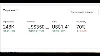 Adx Arbitrage 2026: Facebook Ads + Google Ad manager