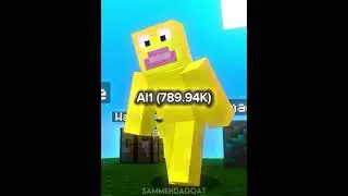 Most Popular Goofy Gang Members (YT Only) 