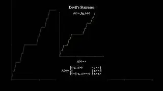 Climb the Devil&rsquo;s Staircase!