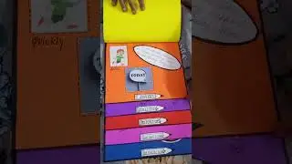 #exploreplanetenglish #partsofspeech #kidsmusic #flipbook#beautifulhandmade