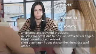 Reading someone's behaviour, body and intentions is not easy.