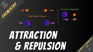 Attraction and Repulsion of Charges | Chemistry Lessons | Simple Learning 101