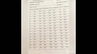Class 10th English official answer key 2021