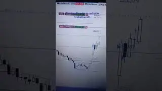 Falha na internet desafia estudo Daytrade - #daytrade