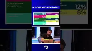 📘 O que muda no Exame CFP&reg; em 2026?