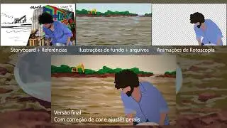 Making Of - Clipe da Cravo Carbono: Mercurio