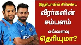 Indian Cricketers Salary 2018 | Dhoni, Kohli, Rohith Sharma, Shikar Dhawan