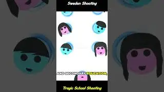 😢 Tragic School Shooting in Sweden | February 5, 2025