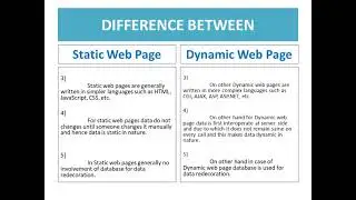 Dynamic web page and static web page - Dynamic VS Static