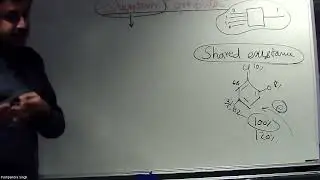How to make a topological quantum computer ?
