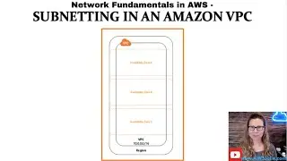 Networking Fundamentals in AWS -  Subnetting in an Amazon VPC