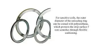 Goodklife Steel Stripper Rings: the experts in high-precision belt guards for slitting lines.