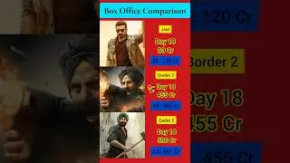Border 2 Box Office Collection | Sunny Deol | Gadar 2 18th Day Collection Worldwide