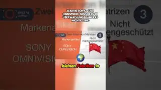 Warum Sony  und Omnivision Sensoren in &Uuml;berwachungskameras wichtig sind