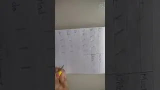Shorthand mein  Grammalogue  Put , Be, To be ,it |  Ko kaise likhen