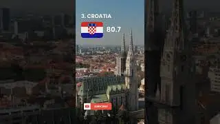The Most Similar Countries to Poland #poland #czechrepublic #slovakia #slovenia #croatia #geography