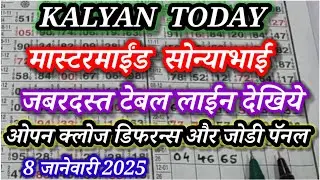 गुरुवार 8 जानेवारी 2025 जोडी पॅनल Mastermind Sonyabhai  MASTERMIND SONYA BHAI Line