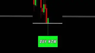 Beat CHOPPY Markets NOW!
