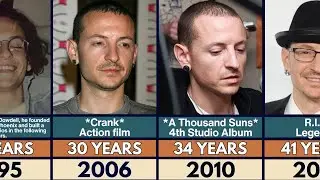 Linkin Park Chester Bennington Transformation From 1 to 41 Years Old