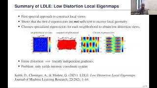 1W-MINDS, Oct. 16:  Alex Cloninger (University of California, San Diego),  From Local Views to...