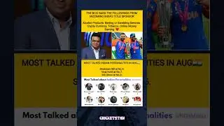 BCCI bans following products from indias title sponsor in Asia cup 2025