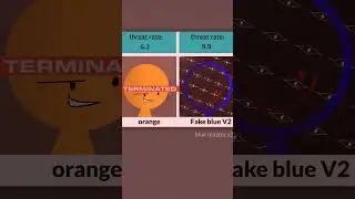 who's winning? (doors phonk) #music #slowedandreverb #animation