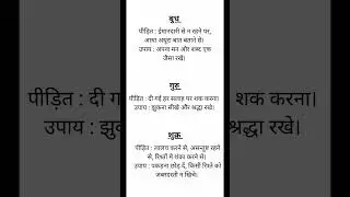 Graho Ka Pidit Hona #grah #astrology #astrogyan #astro #astronomy #sun #moon #mars #rahu #ketu #hind