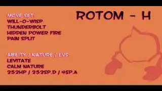 Пользовательский набор движений: ► Rotom-H