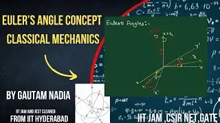 Euler's Angle concept in Classical Mechanics for MSc ,CSIR NET