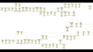 Automate Financial Statement Validation/Tie Out in KNIME!
