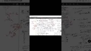 Class 4 || To The Point || Wind Load , Ductile Brittle Material,,, Mohr Circle