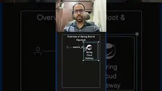 Keycloak and spring boot 