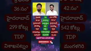 Nara Lokesh & Sri Bharath #tdp #appolitics #naralokesh #bharat #mla #minister #mp #balayya