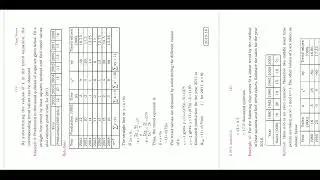 Least squares method | Second PUC Statistics