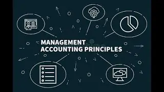 Management and Managerial Accounting - Interactive Lecture
