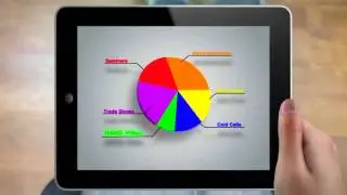 Miami Video Production Company-Mako Video Marketing
