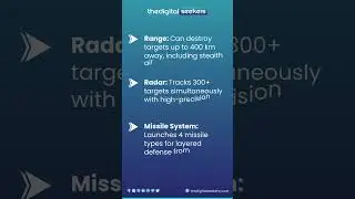 S-400 in Action: The Tech That Can Stop Any Missile | Ind vs Pak Update | The Digital Seekers