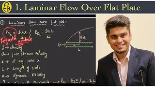 1. Laminar flow over flat plate | Heat Transfer | Forced Convection by Harshvardhan Singh