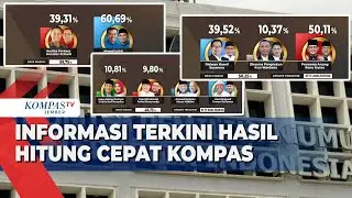 Hasil Hitung Cepat Pilkada 2024: Jakarta, Jawa Barat, dan Jateng Semakin Ketat!