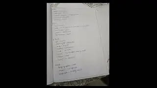 Nursing care plan/ Birth Asphyxia/ Child Health Nursing