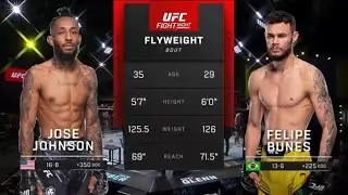 Jose Johnson vs Felipe Bunes | Highlights before the match
