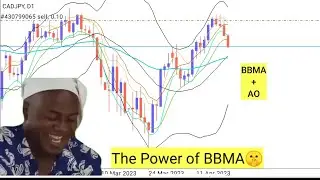 BBMA Powerful Strategy 😲 |BBMA Live Trade