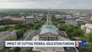 Impact of cutting federal education funding