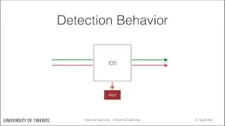 Intrusion Detection Systems - IDS concepts and taxonomy