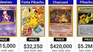 Comparison: The Most Expensive Pok&eacute;mon Cards Ever Sold