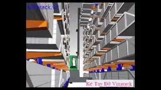 Thiết Kế Kệ Kho Vinarack,Thiet Ke Ke Kho Vinarack,Gi&aacute; Kệ Vinarack,Gia Ke Vinarack,Gi&aacute; Kệ