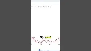 Unlock Stunning Profits in Just 24 Hours!