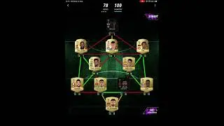 Fut 17 Hybrid Sbc Renato Sanches Madfut